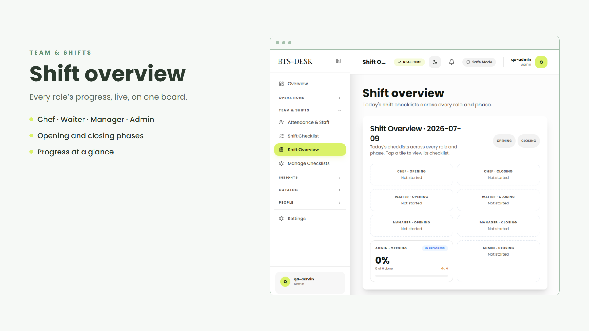 Role-based checklists + self-auditing timesheets