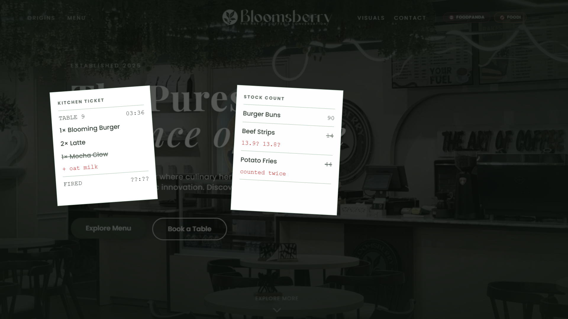 Bloomsberry storefront