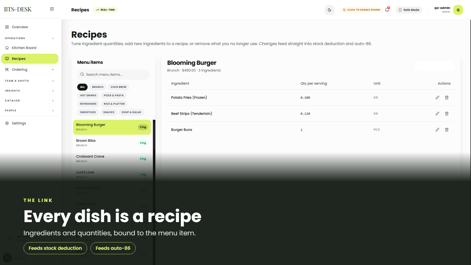 Recipe-linked inventory that deducts itself